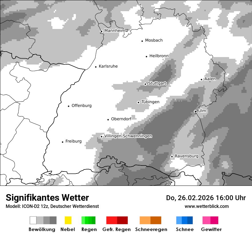 Signifikantes Wetter