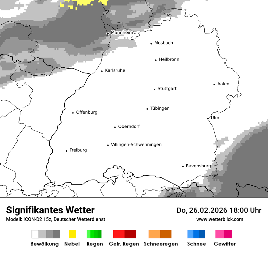 Signifikantes Wetter