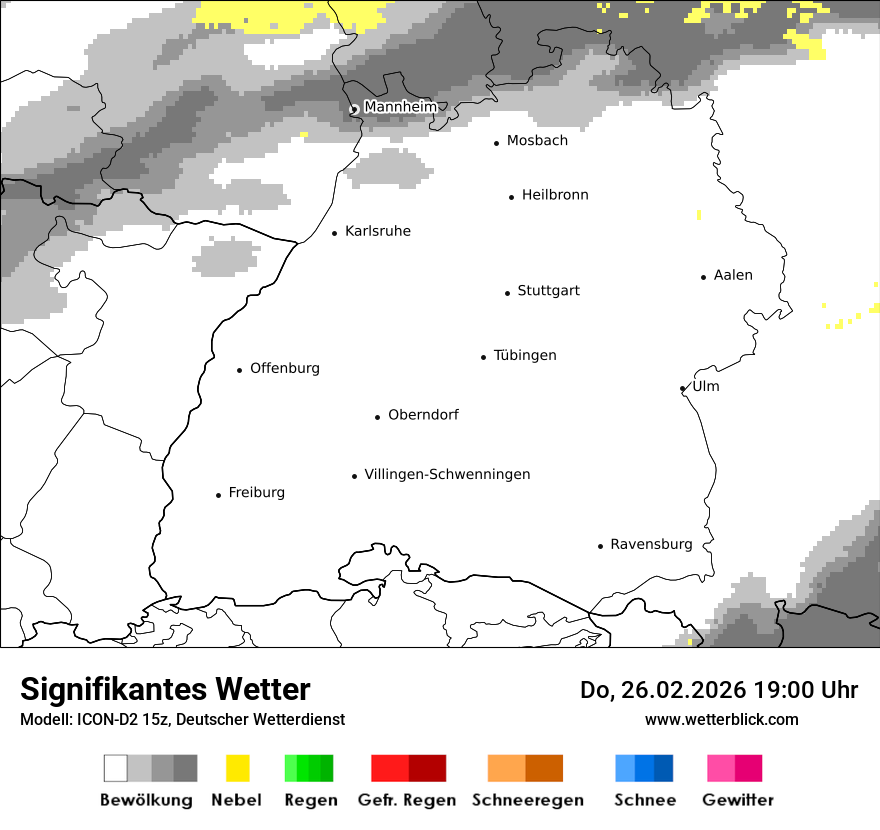 Signifikantes Wetter
