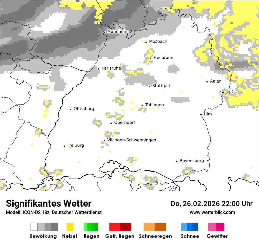 Signifikantes Wetter