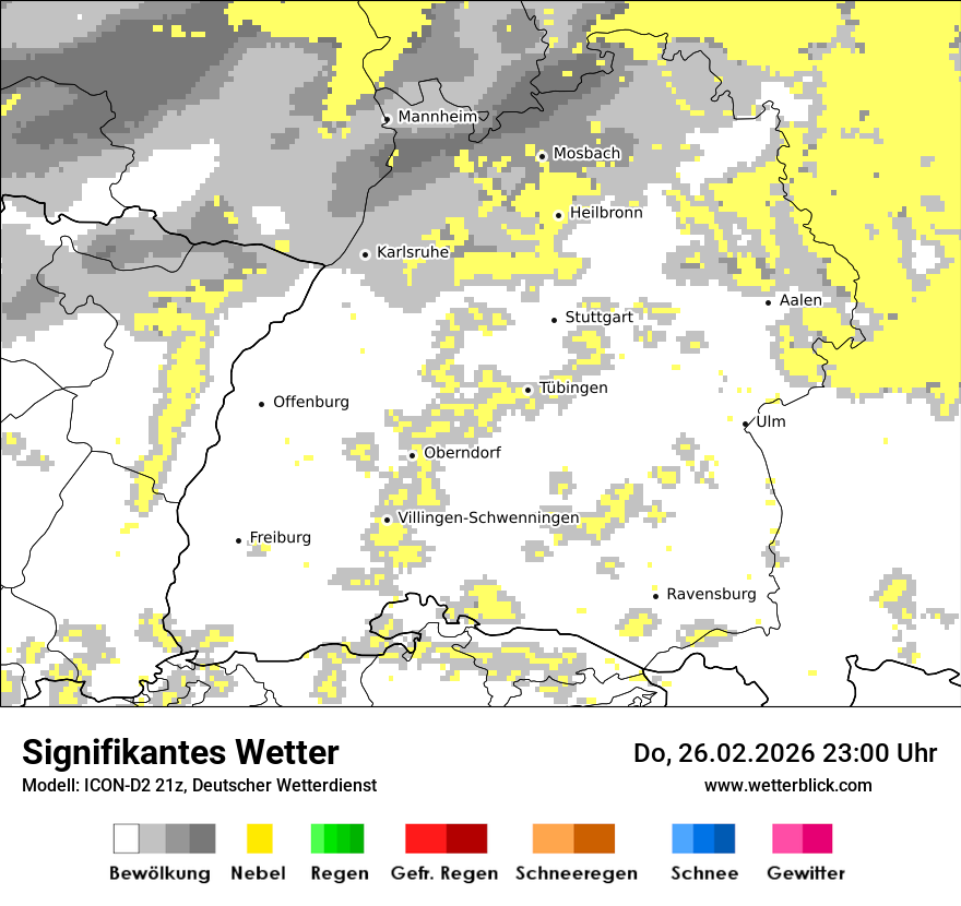 Signifikantes Wetter