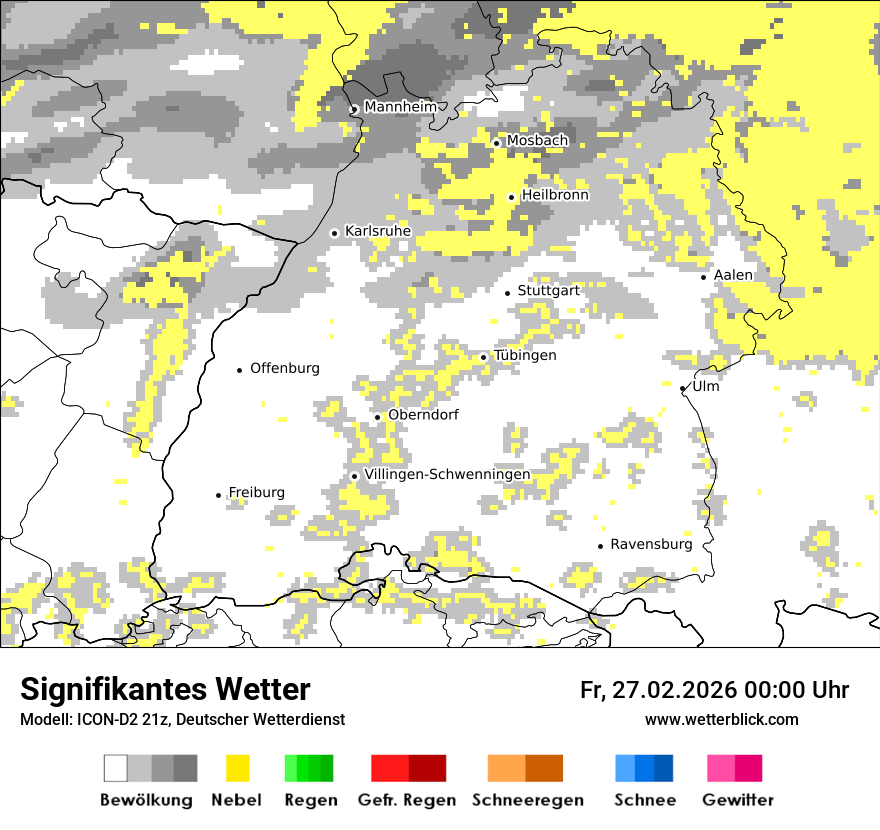 Signifikantes Wetter