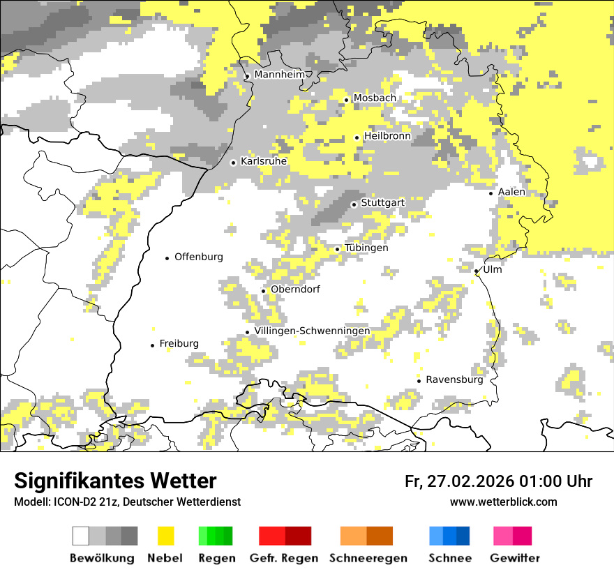 Signifikantes Wetter