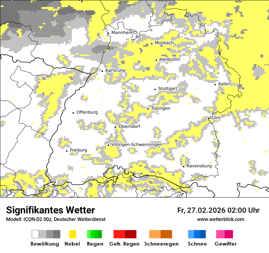 Signifikantes Wetter