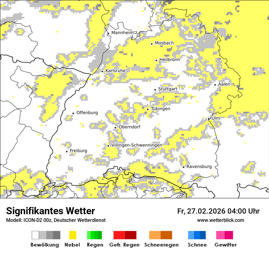 Signifikantes Wetter