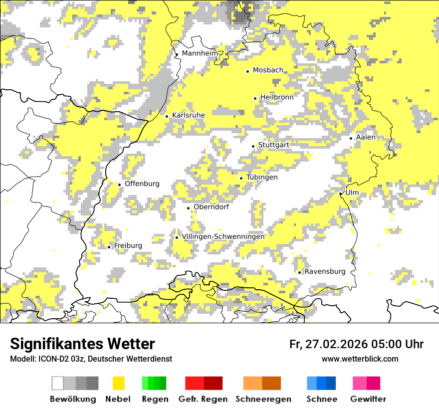 Signifikantes Wetter