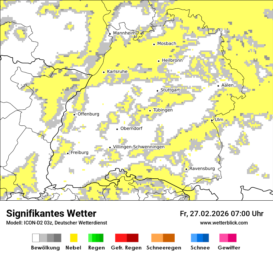 Signifikantes Wetter