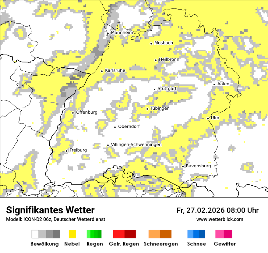 Signifikantes Wetter