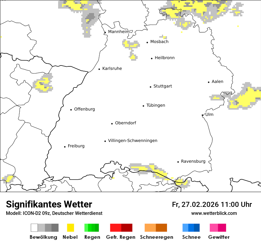Signifikantes Wetter