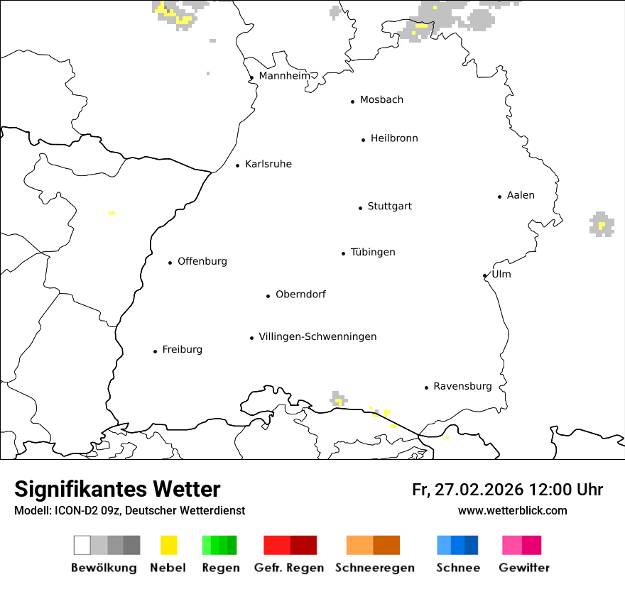 Signifikantes Wetter