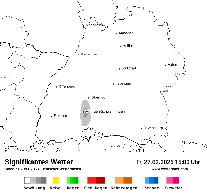 Signifikantes Wetter