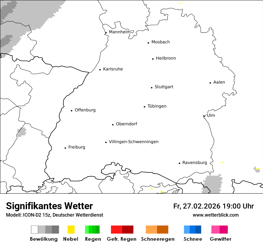 Signifikantes Wetter