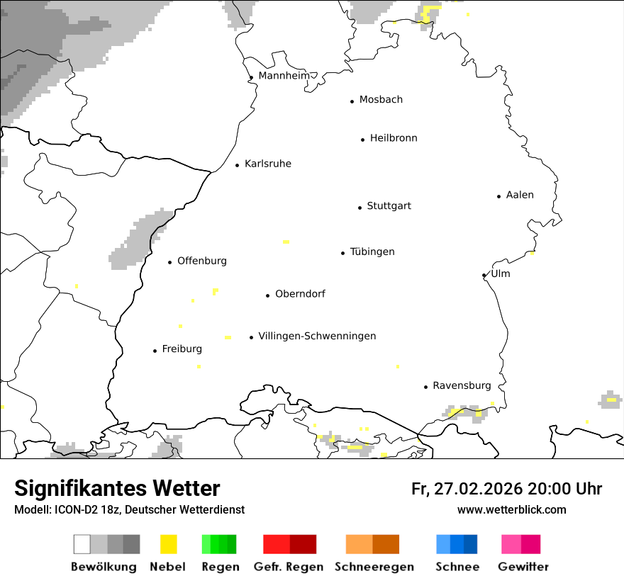 Signifikantes Wetter