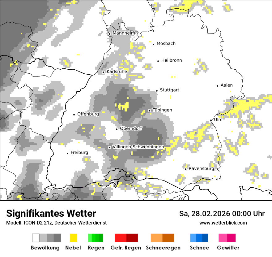 Signifikantes Wetter