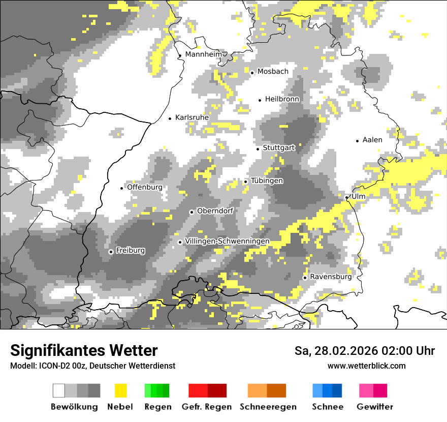 Signifikantes Wetter