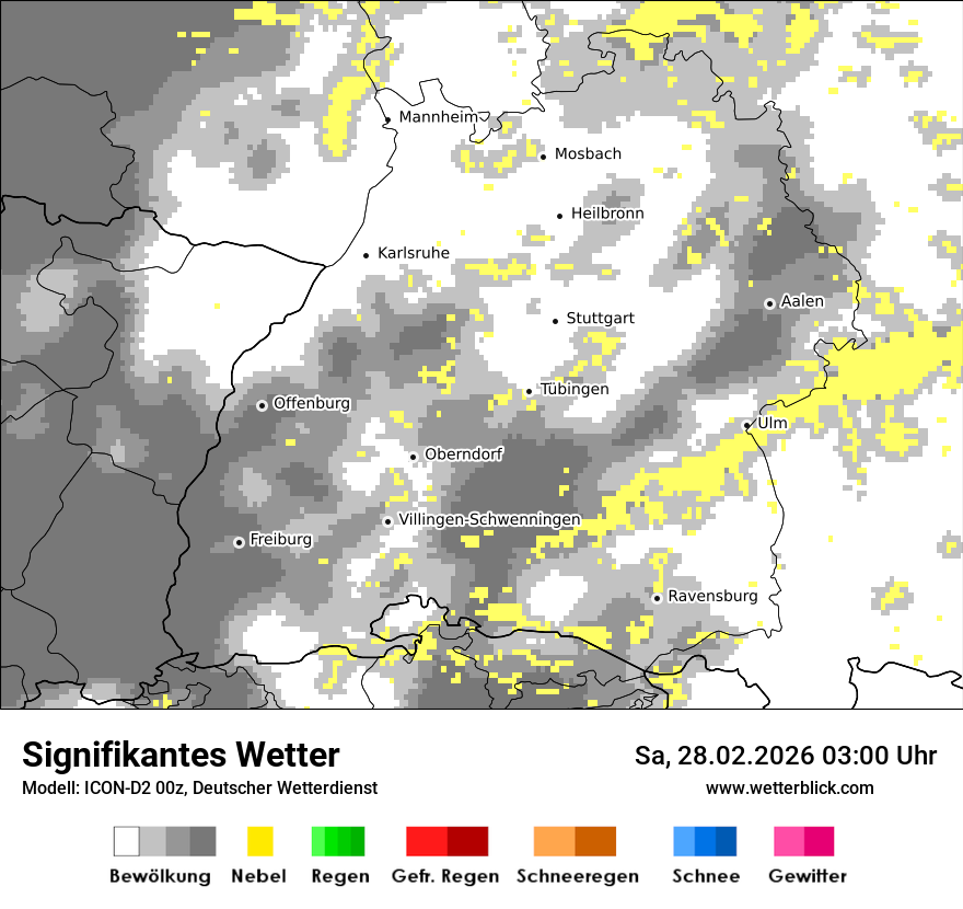 Signifikantes Wetter