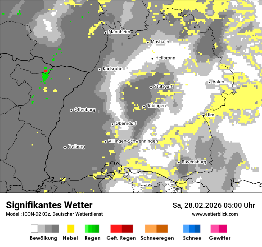 Signifikantes Wetter