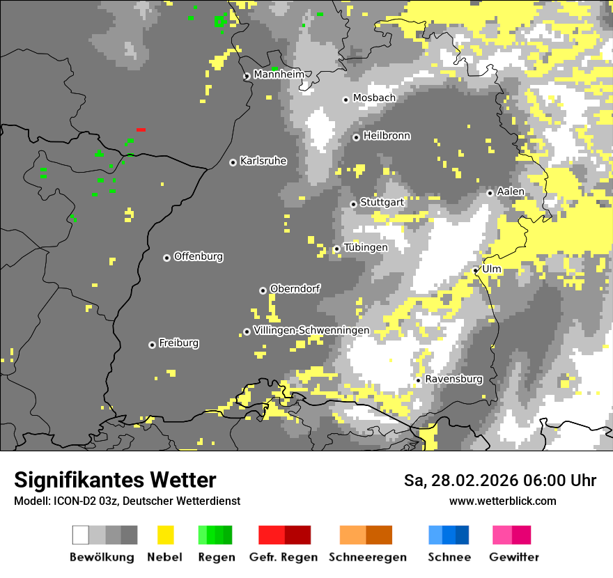 Signifikantes Wetter