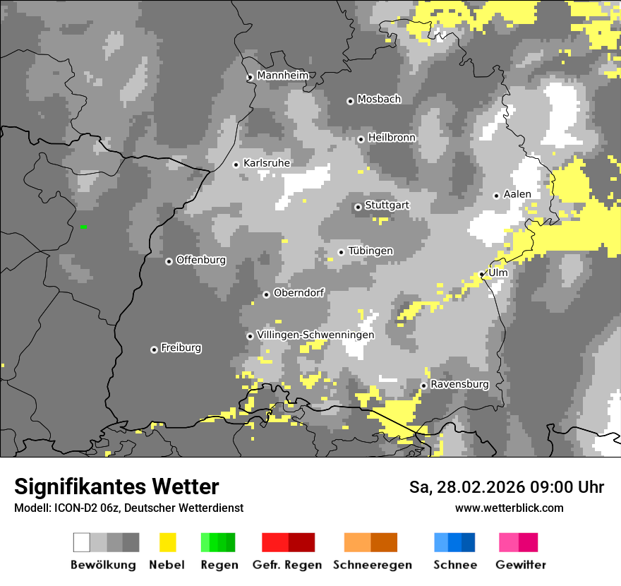 Signifikantes Wetter