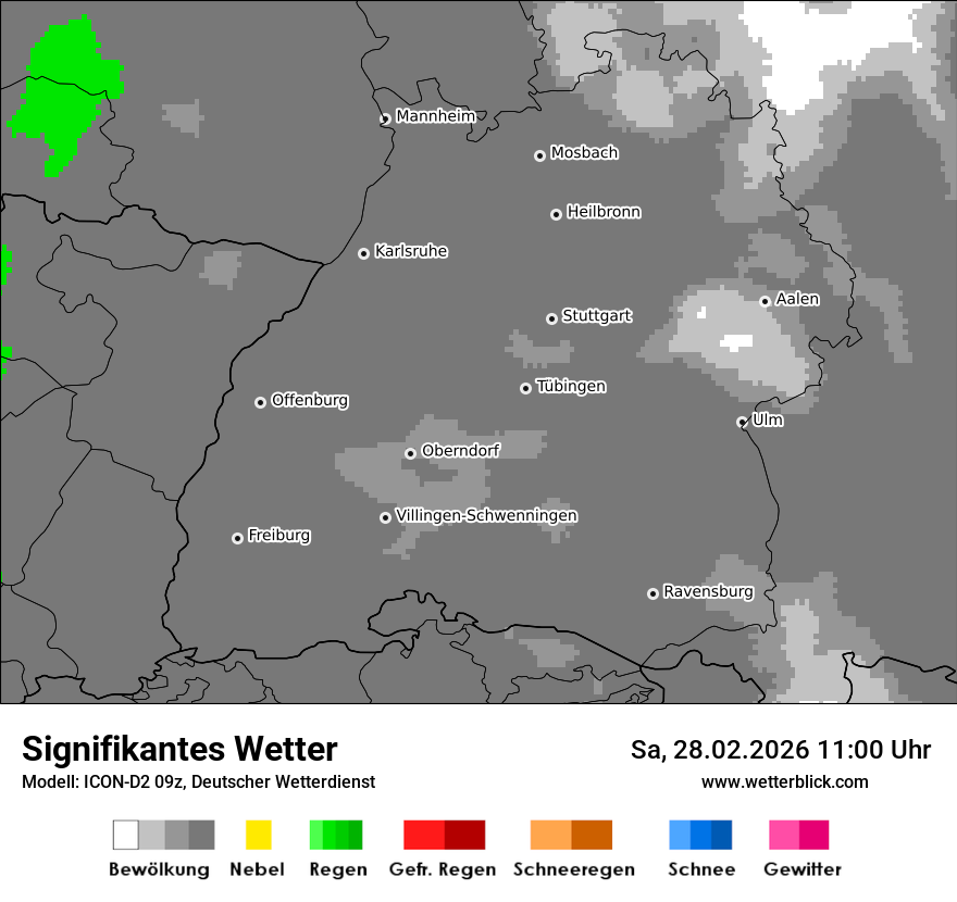 Signifikantes Wetter