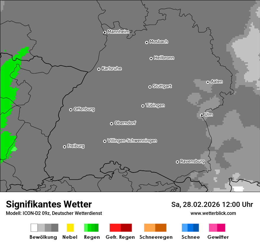 Signifikantes Wetter