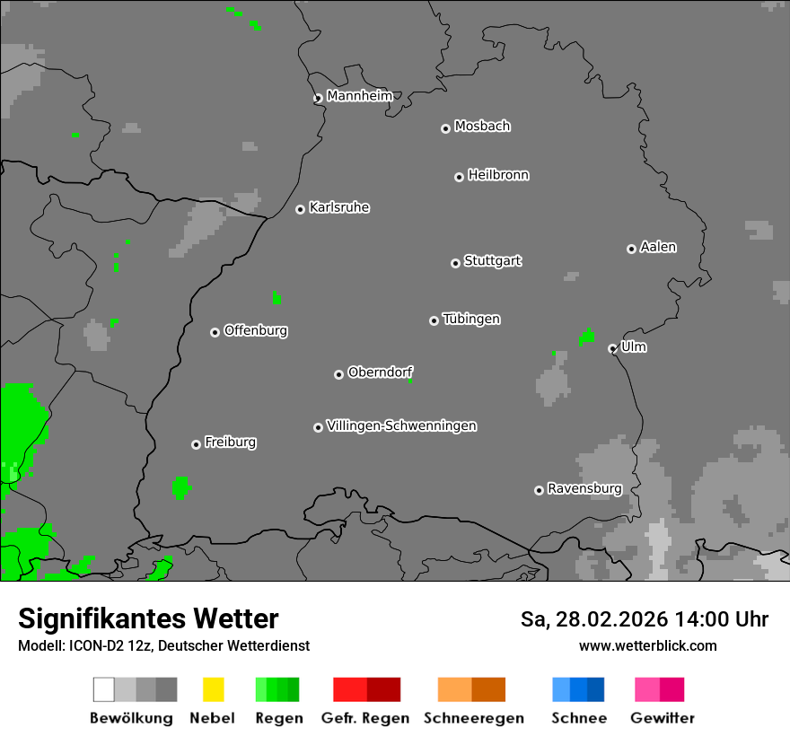 Signifikantes Wetter