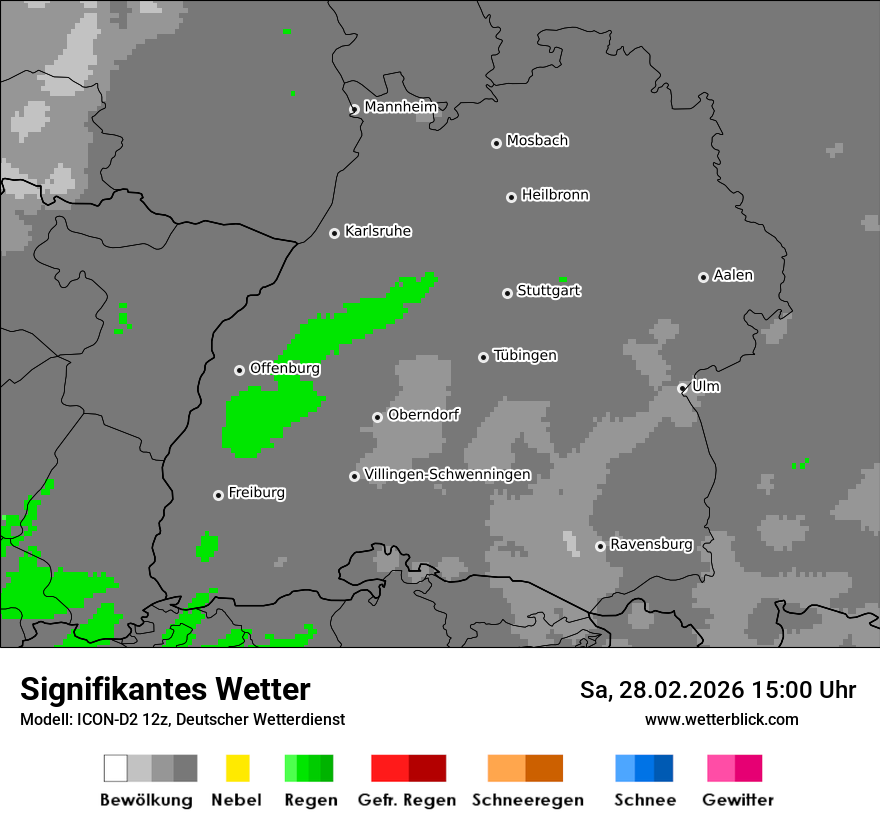 Signifikantes Wetter
