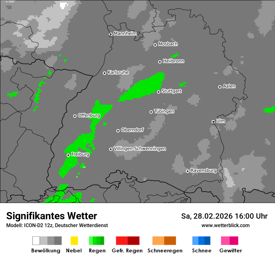 Signifikantes Wetter