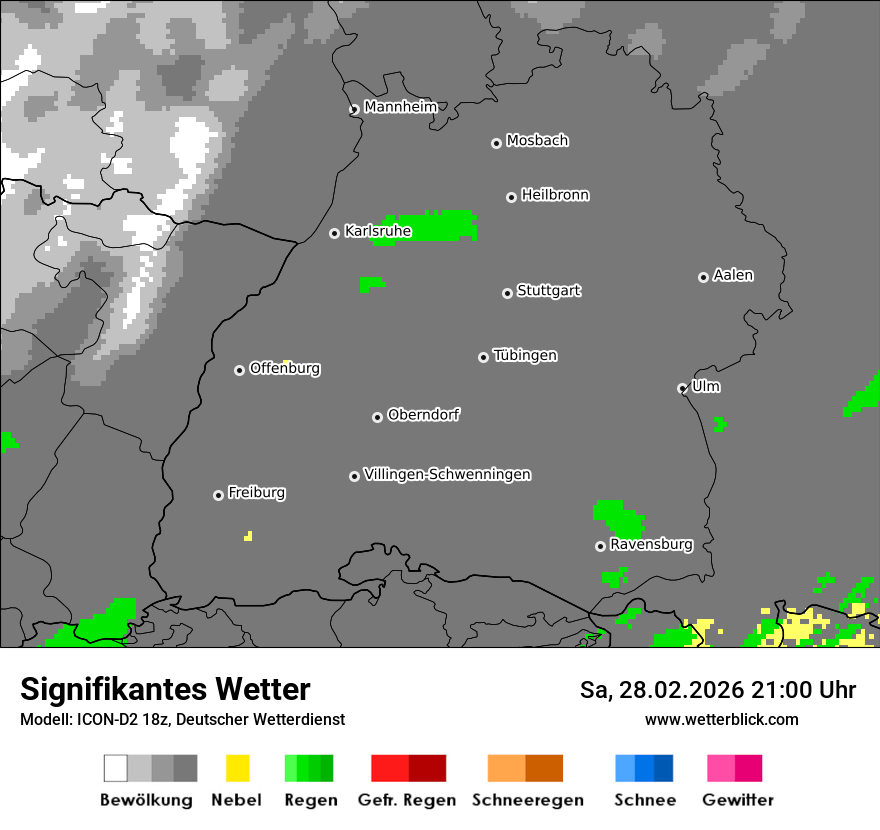 Signifikantes Wetter