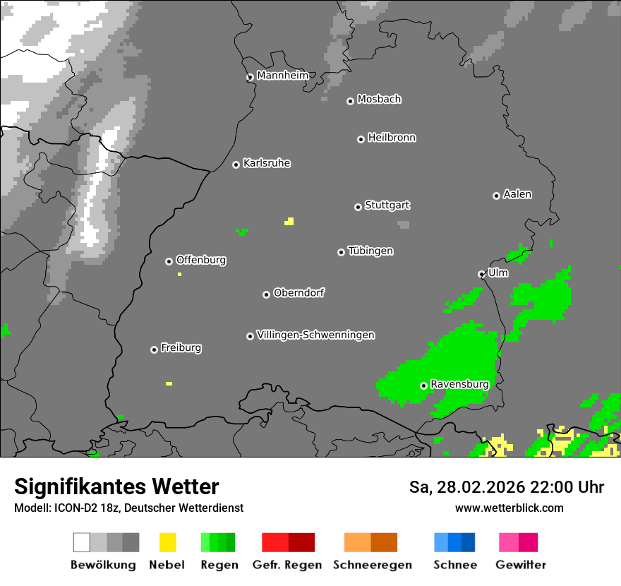 Signifikantes Wetter