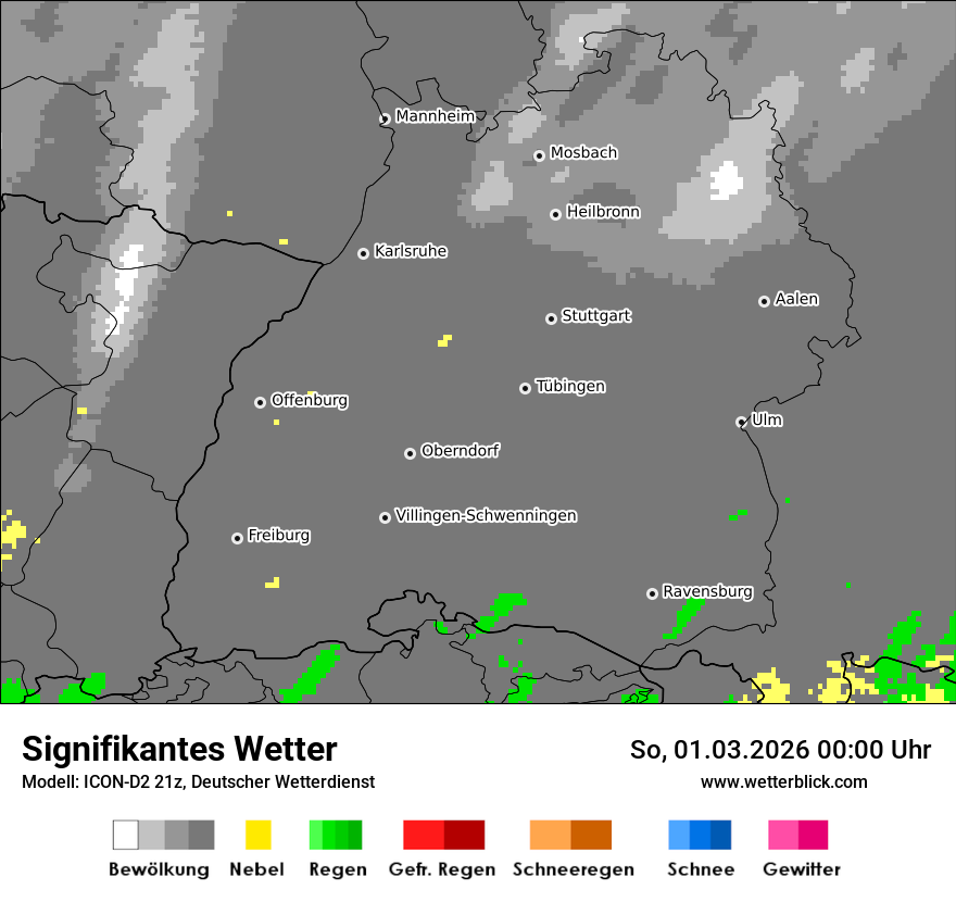Signifikantes Wetter