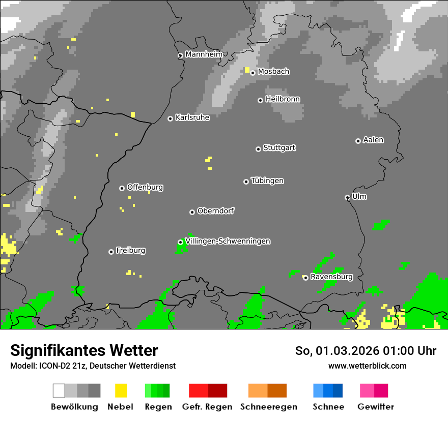 Signifikantes Wetter