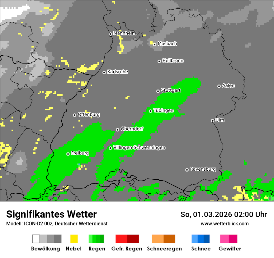 Signifikantes Wetter