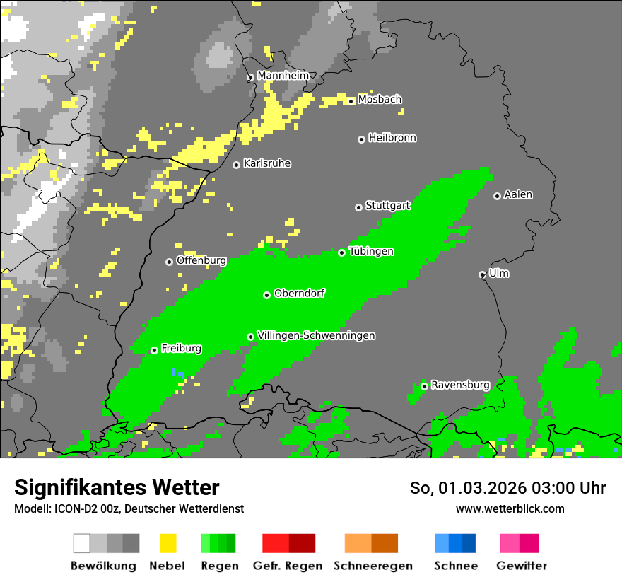 Signifikantes Wetter