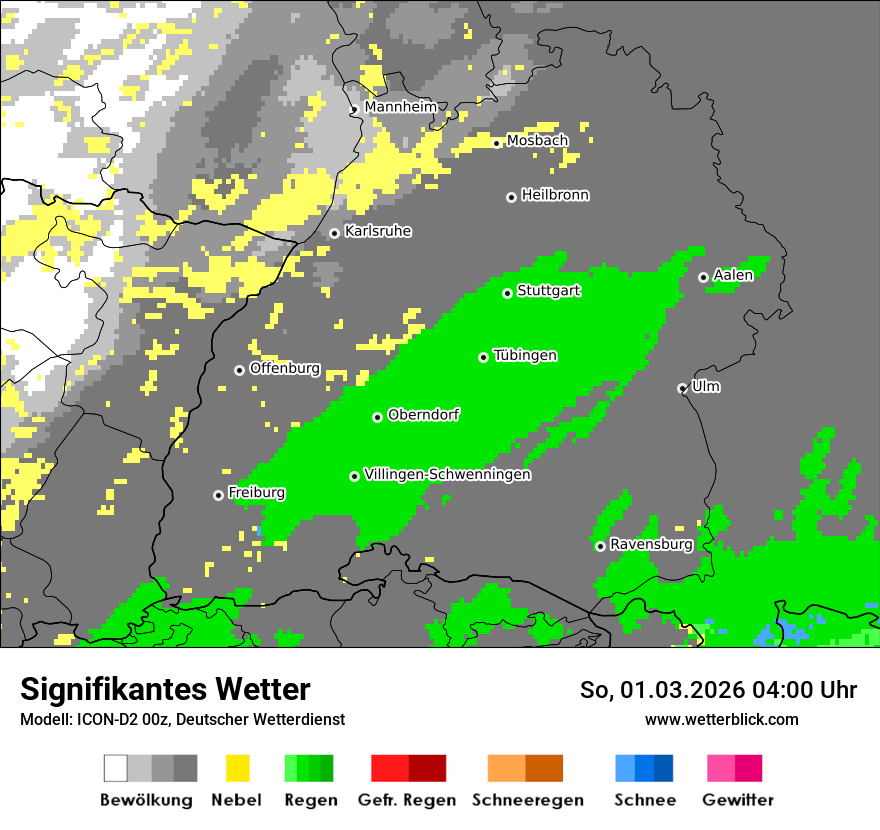 Signifikantes Wetter