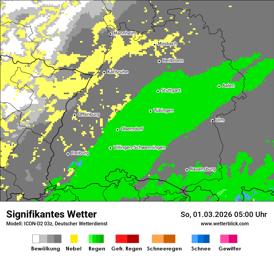 Signifikantes Wetter