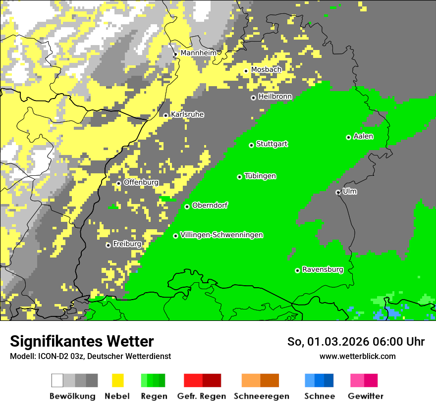 Signifikantes Wetter