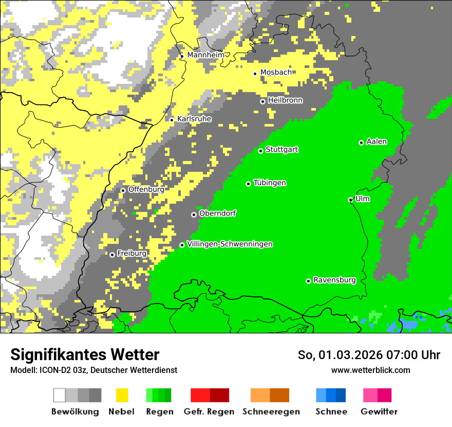 Signifikantes Wetter