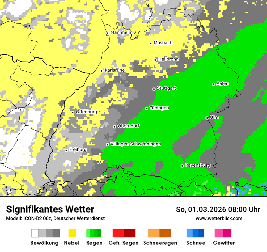 Signifikantes Wetter