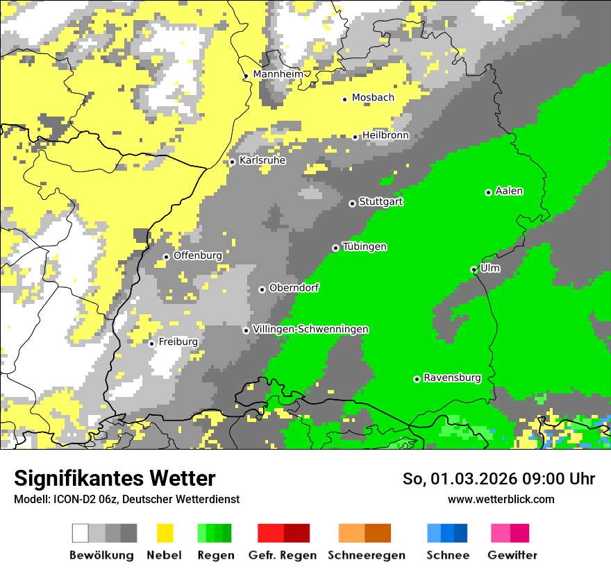 Signifikantes Wetter