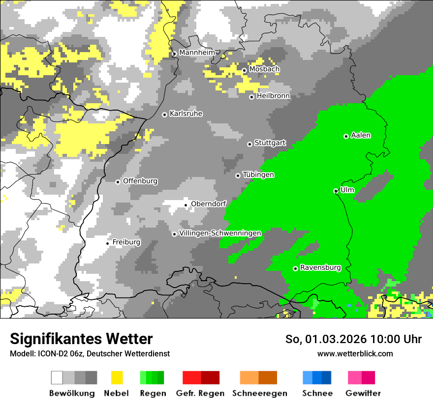 Signifikantes Wetter