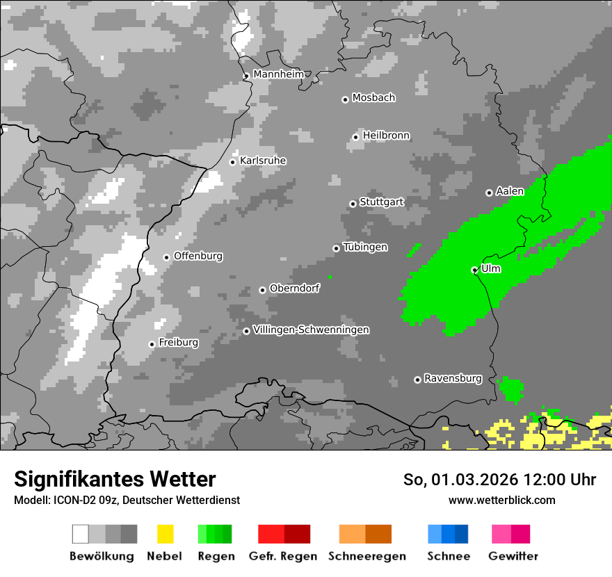 Signifikantes Wetter