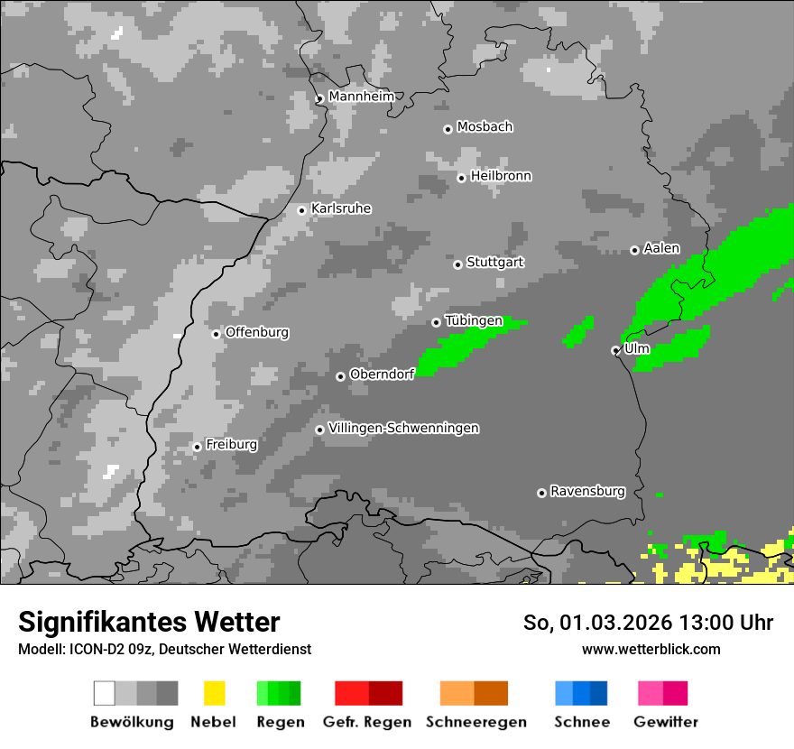 Signifikantes Wetter