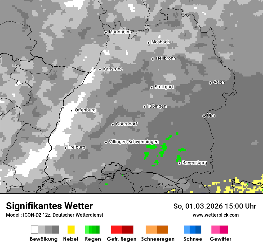 Signifikantes Wetter