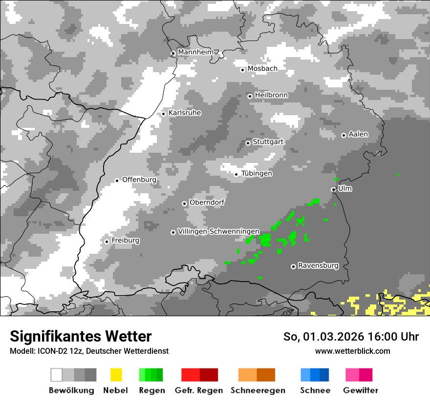 Signifikantes Wetter