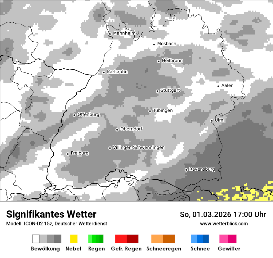 Signifikantes Wetter