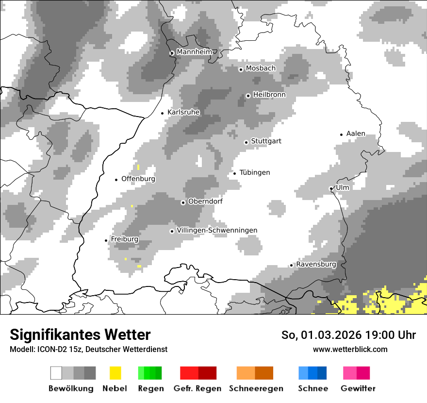 Signifikantes Wetter