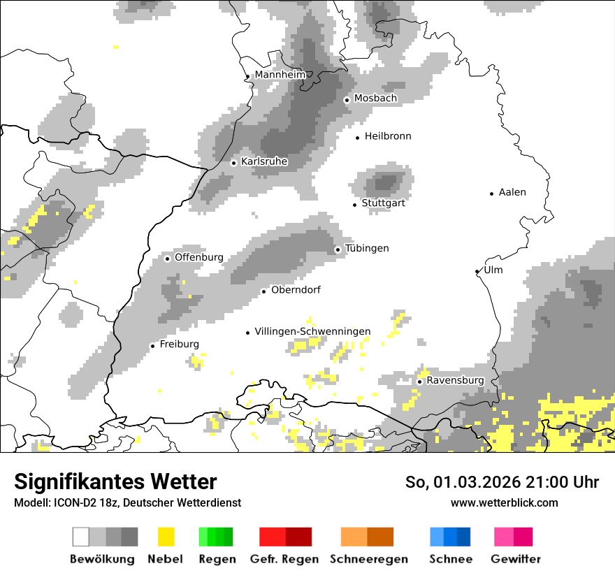 Signifikantes Wetter