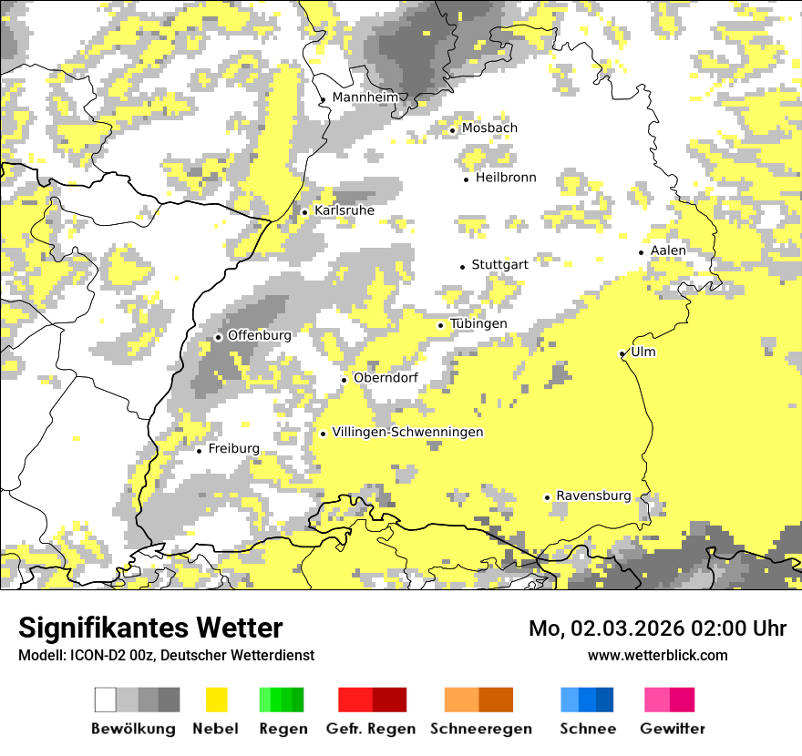Signifikantes Wetter