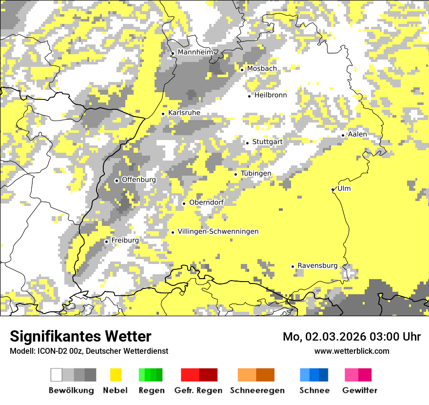 Signifikantes Wetter